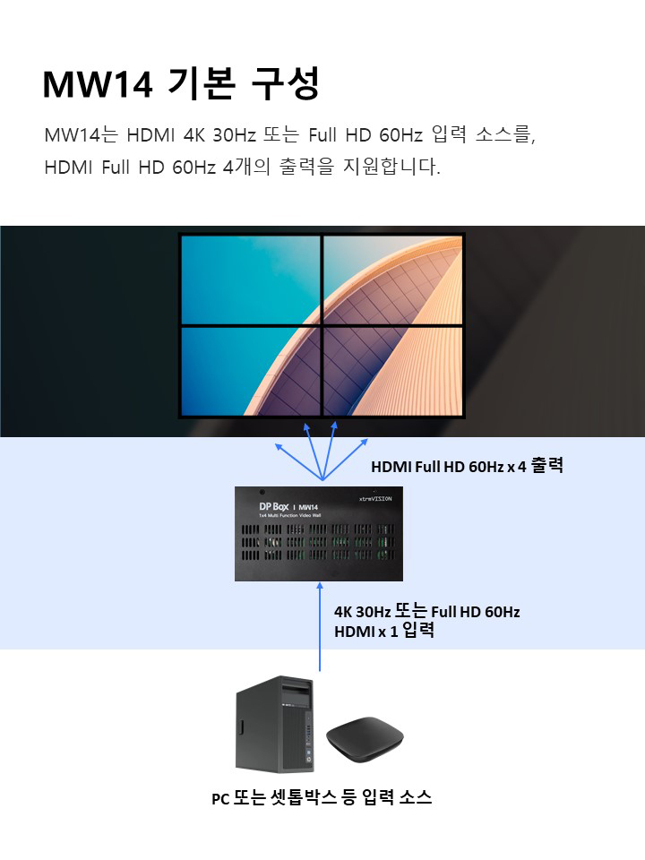 MW14솔루션이미지4